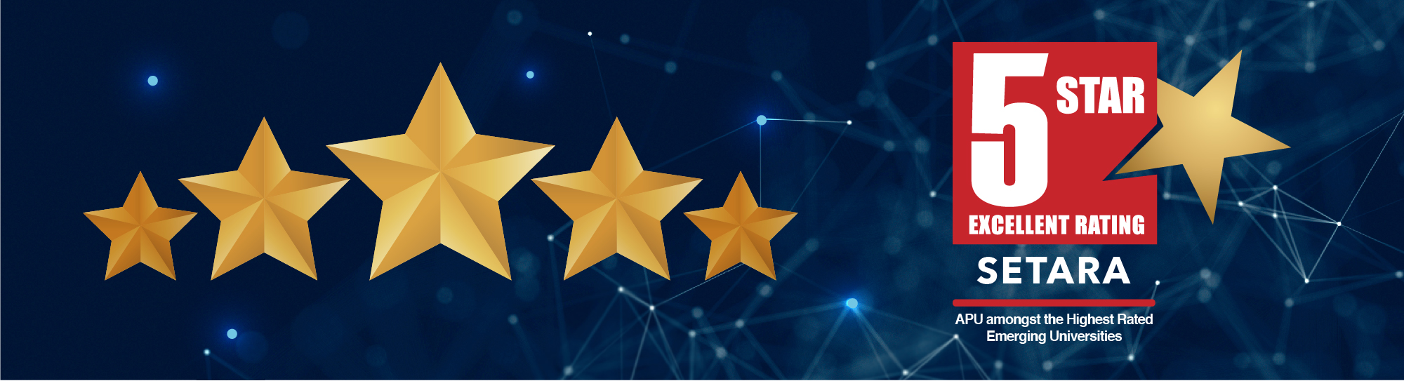 Summary of Principles of Curriculum Design (ED5080MOPCD) Master Folder